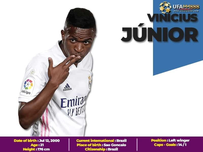 ค่าตัวนักฟุตบอลที่แพงที่สุด Vinicius Junior