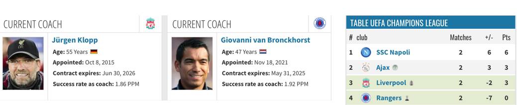 ทางเข้า ufabet777 คู่ที่ 1 ตาราง