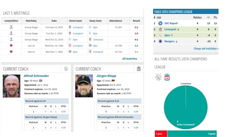 คู่ที่ 1 ตาราง