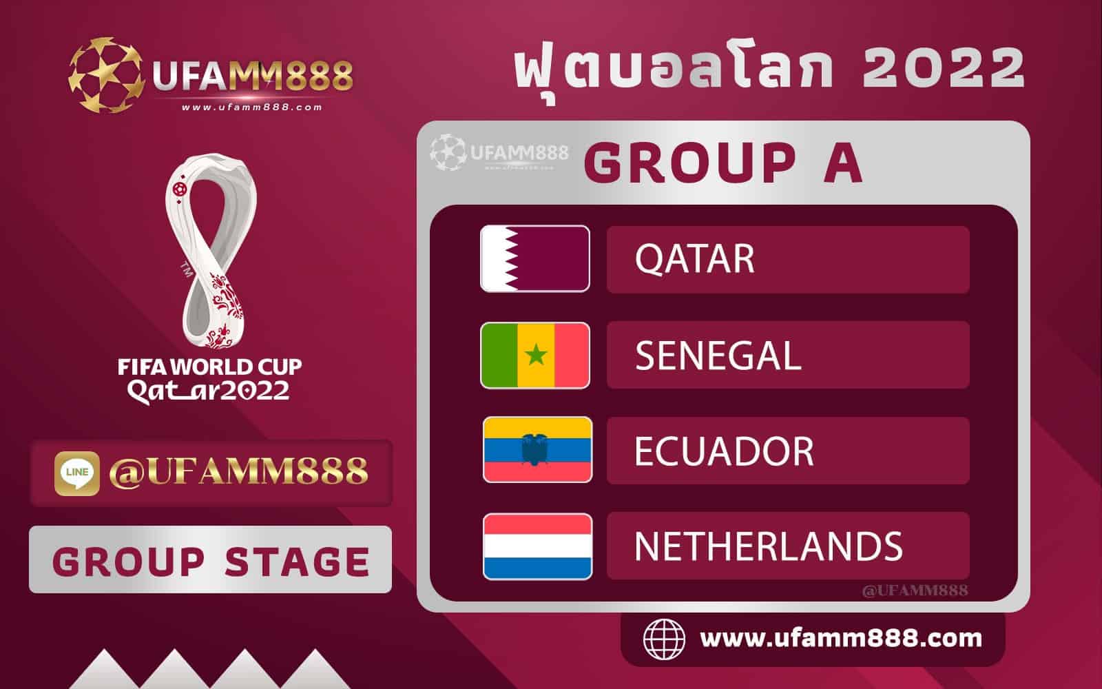 ฟุตบอลโลก 2022 Group A