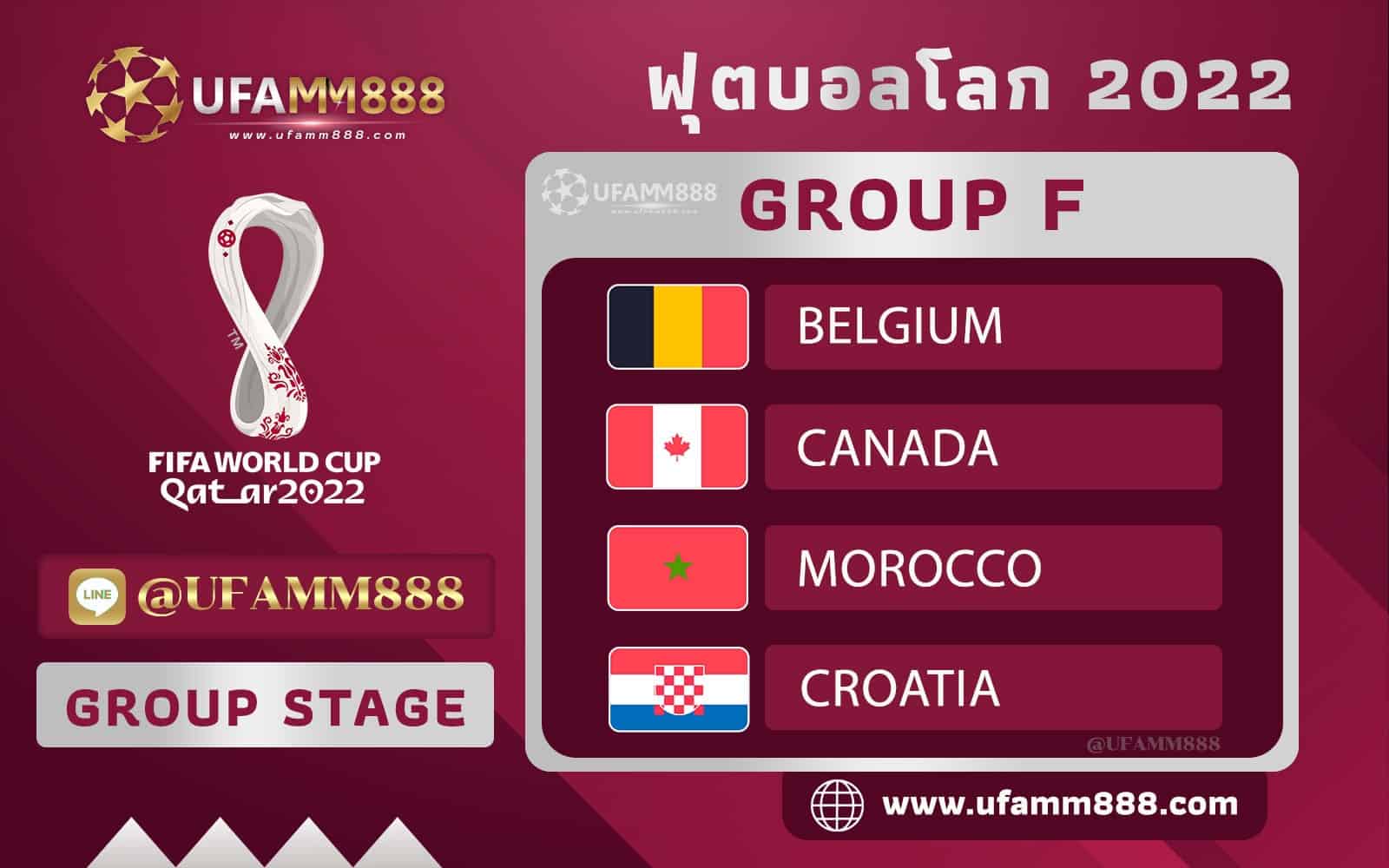 ฟุตบอลโลก 2022 Group F