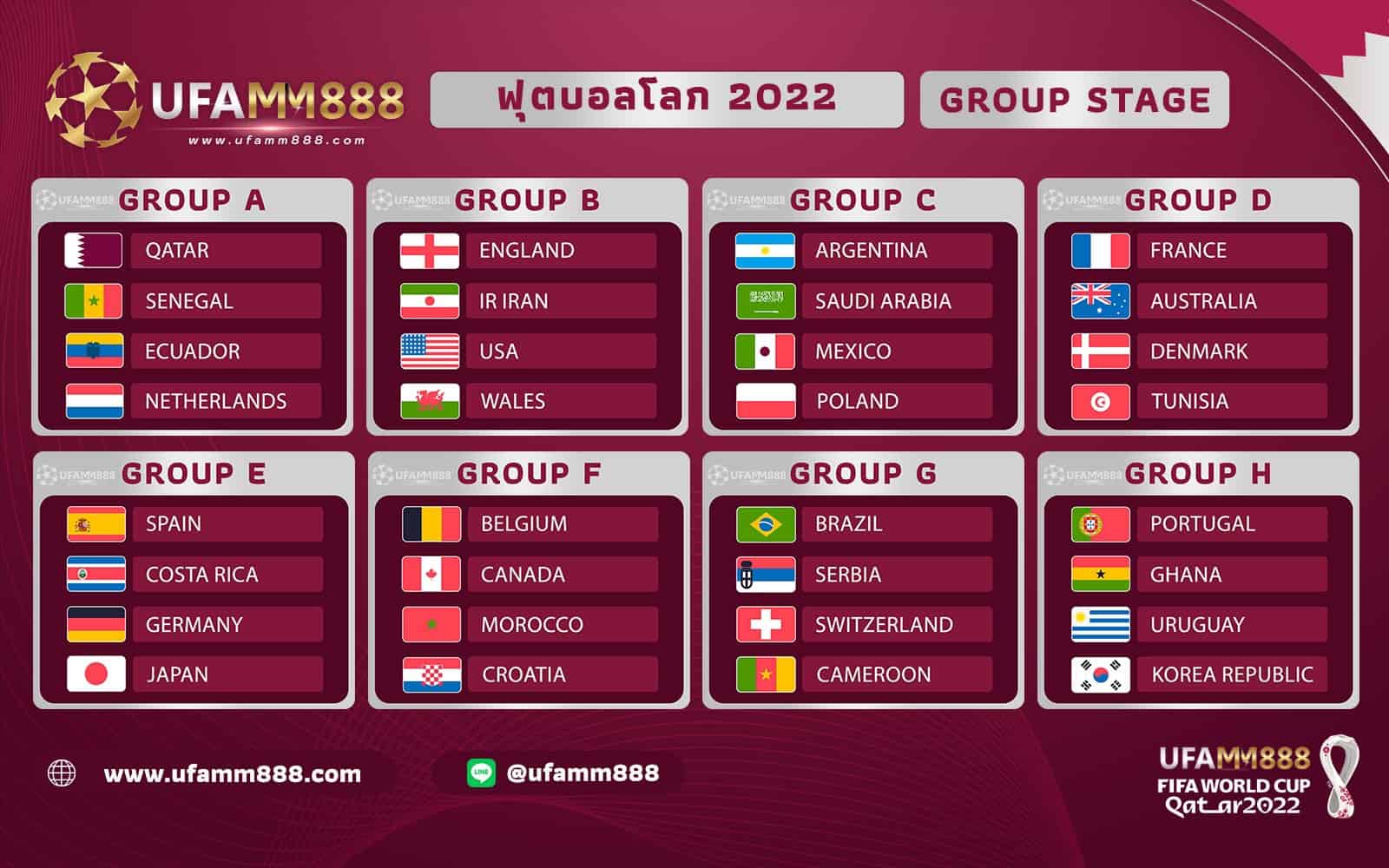 ฟุตบอลโลก 2022 H 4